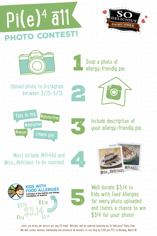 Pie_Day_Info_Graphic